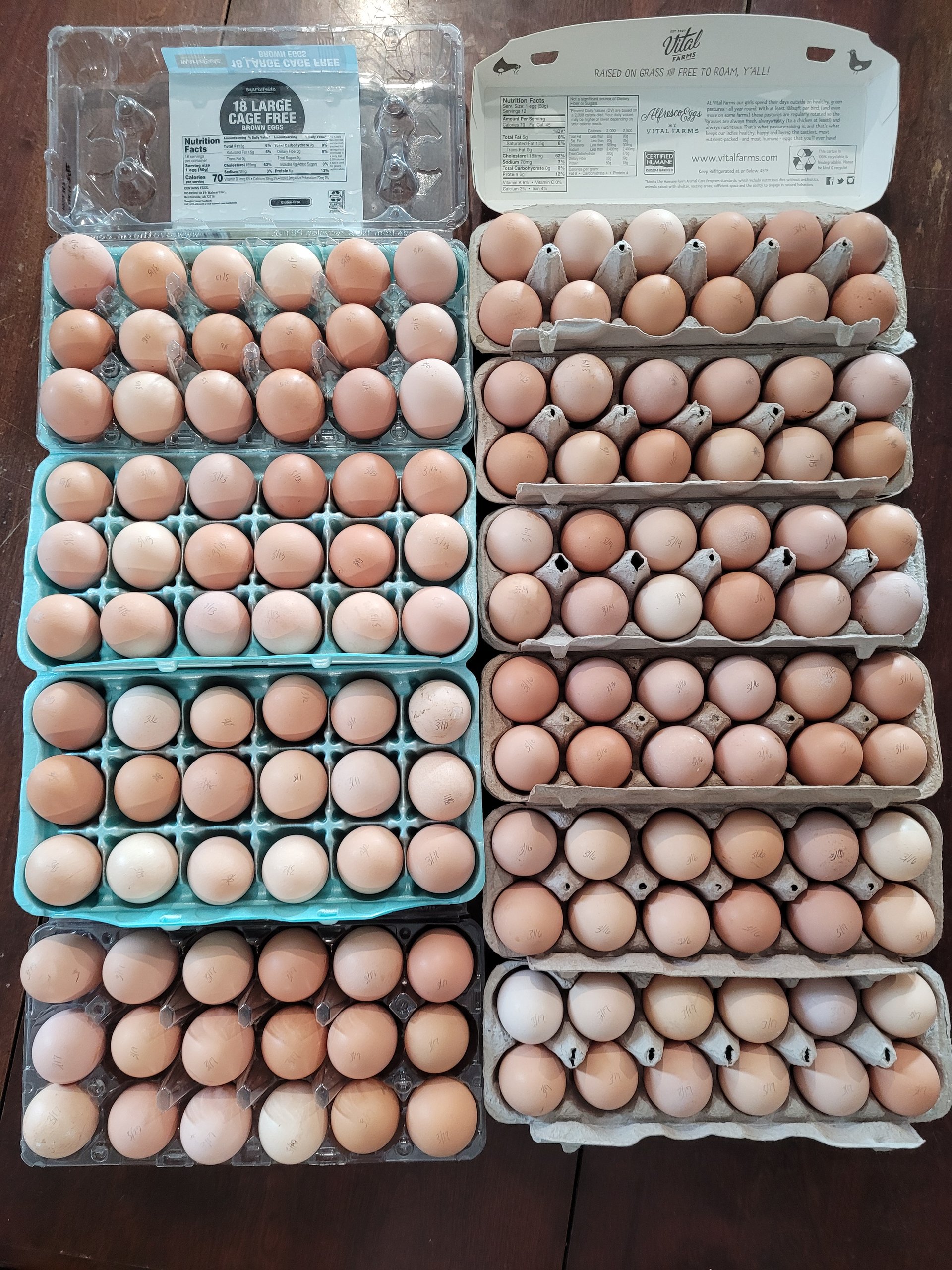 Soy free, non gmo eggs on Farmish